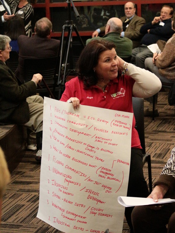 Economic Development Focus Group